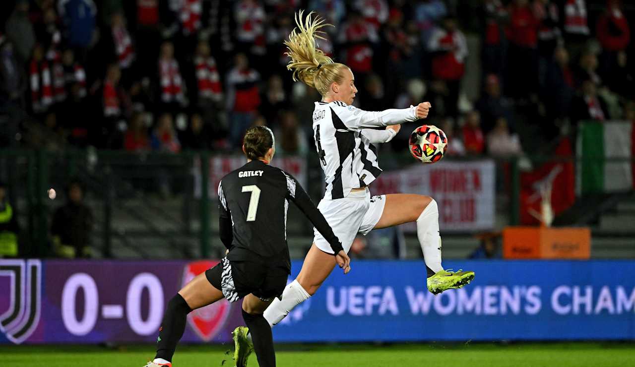 Juventus Women Arsenal 19