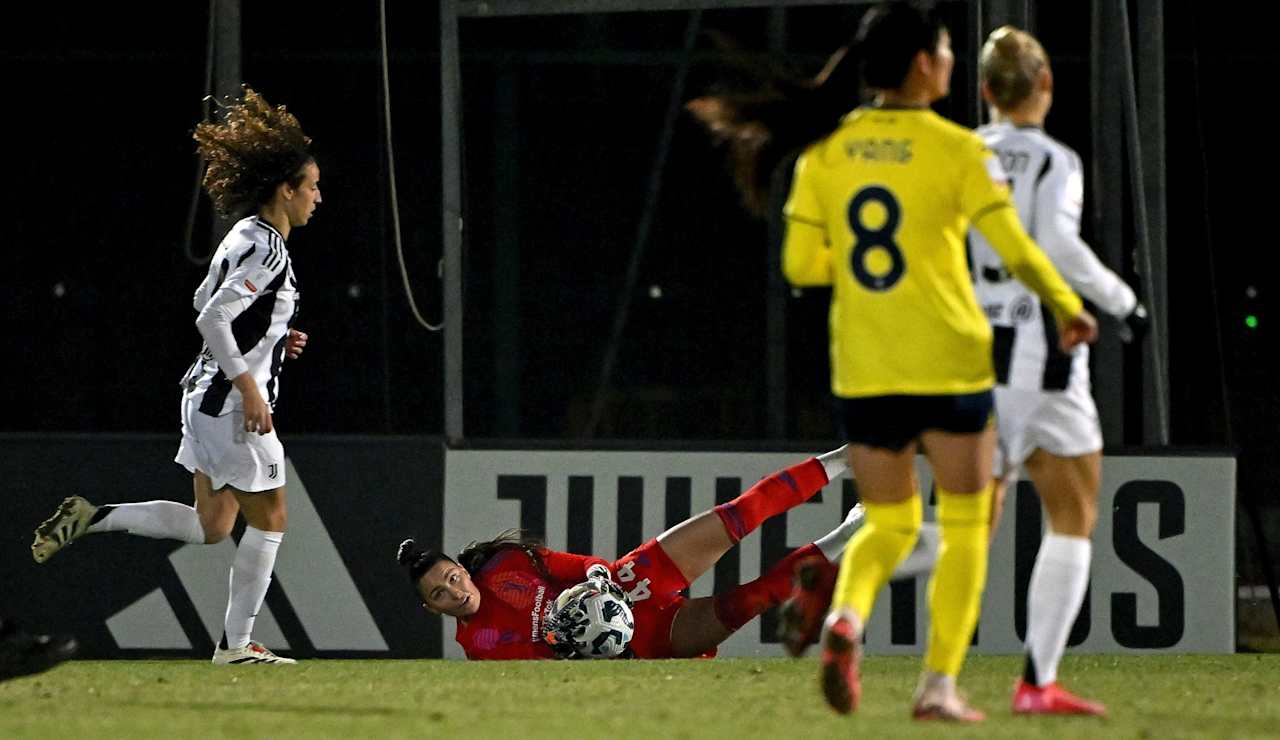 Juventus Women Lazio 2