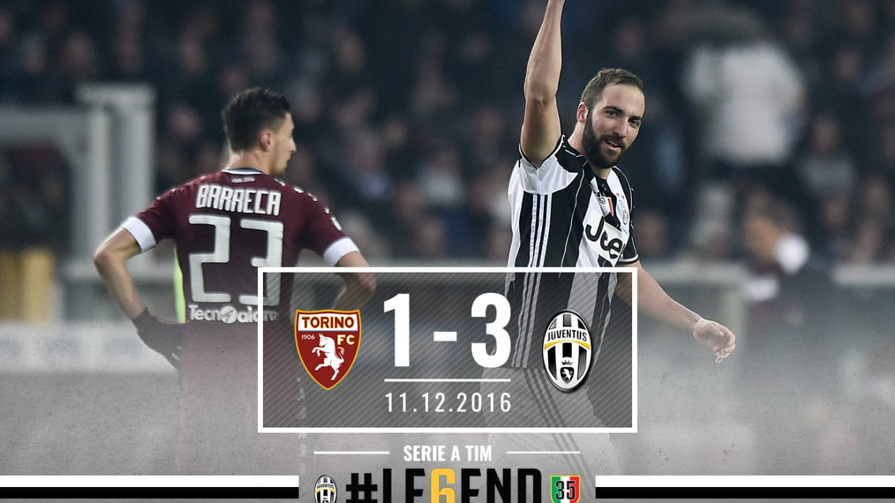 20161211_torino_juve_news.jpg