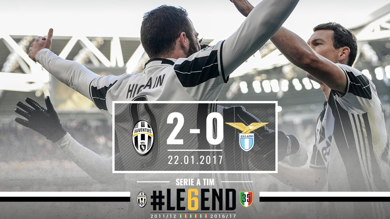 20170122_juve_lazio_news.jpg