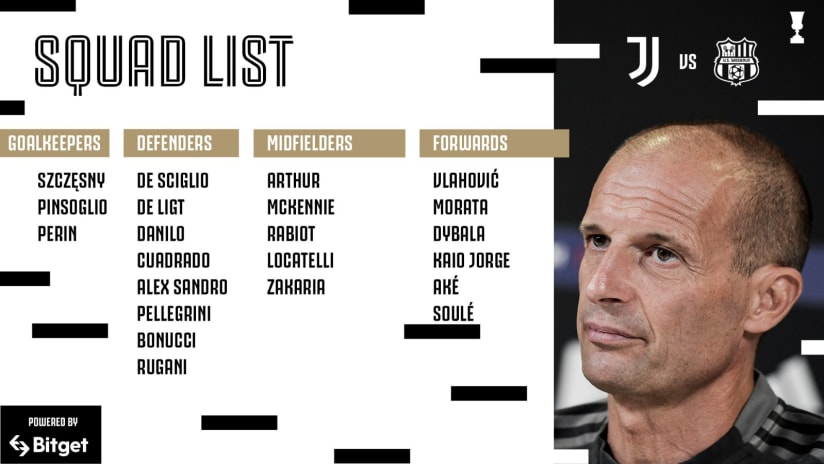 "Squad List | Juve-Sassuolo | Italian Cup