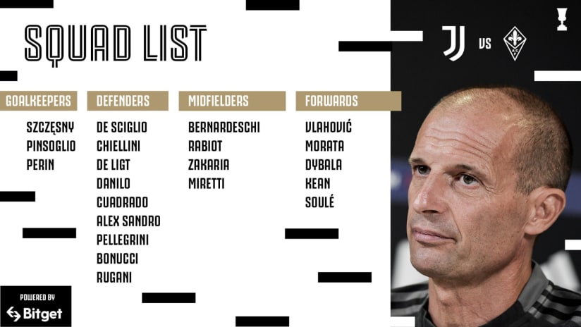 SQUAD LIST | JUVE-FIO | COPPA ITALIA