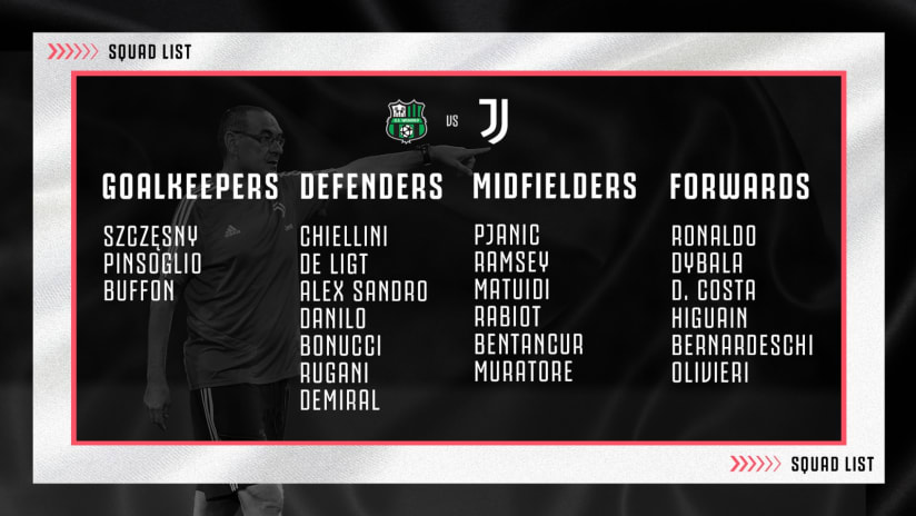 Sassuolo Juve Squad List Juventus