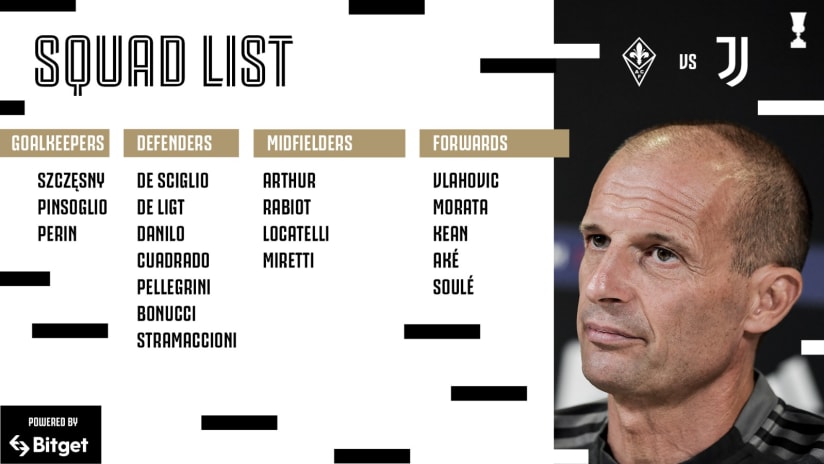 SQUAD LIST | FIORENTINA-JUVENTUS | ITALIAN CUP