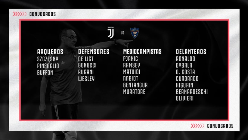 Convocados para el Juve-Lecce - Juventus