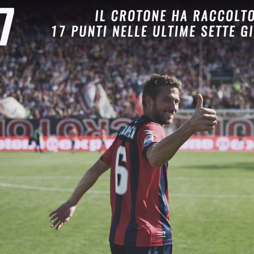 10 statistiche su Juve-Crotone