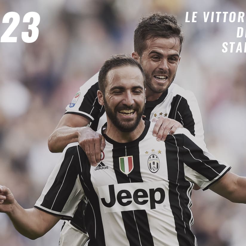 I dieci numeri di #JuveAtalanta