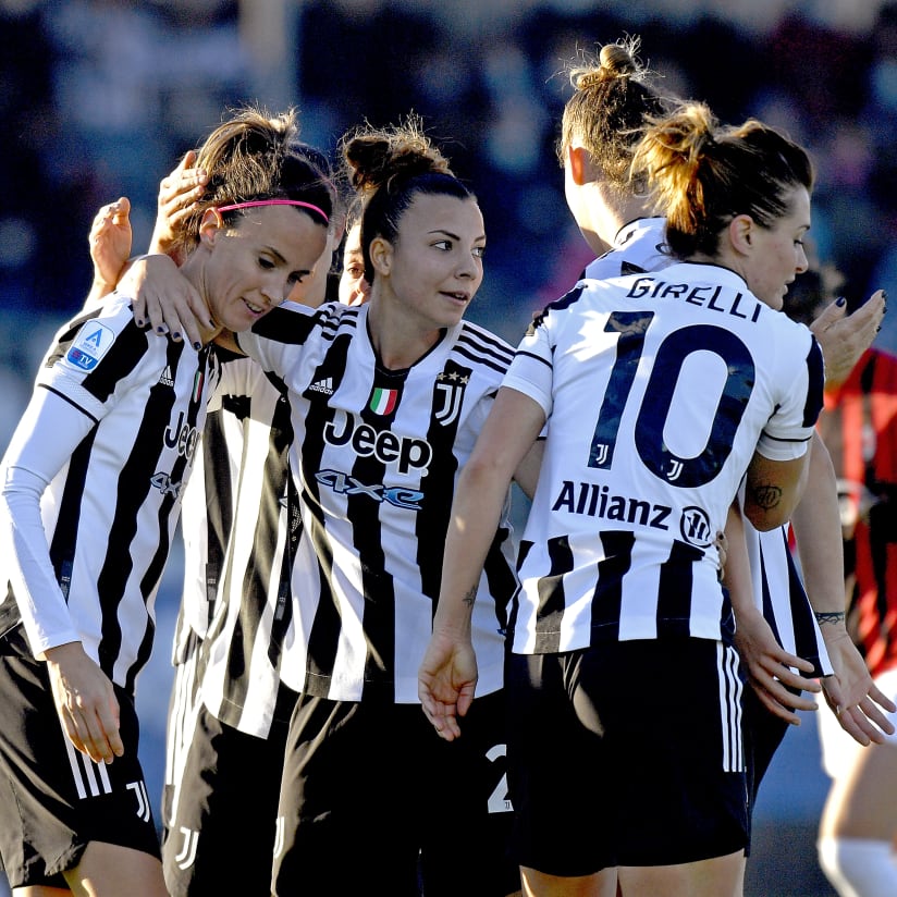 Women's Victories - UPDATE | Juventus-Milan 