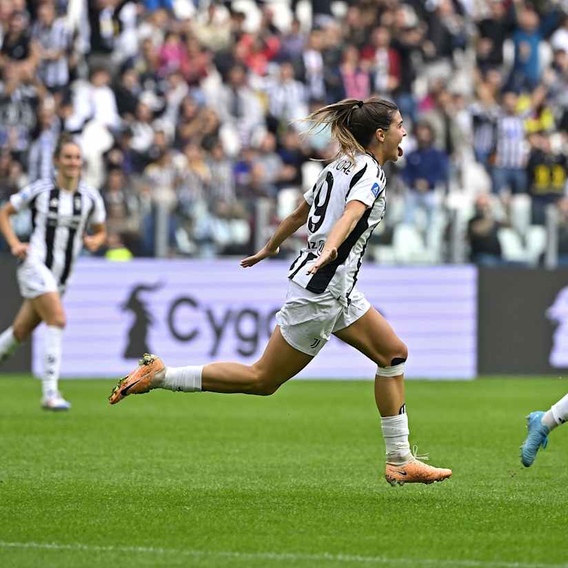 Standout Stats | Juventus Women-Roma