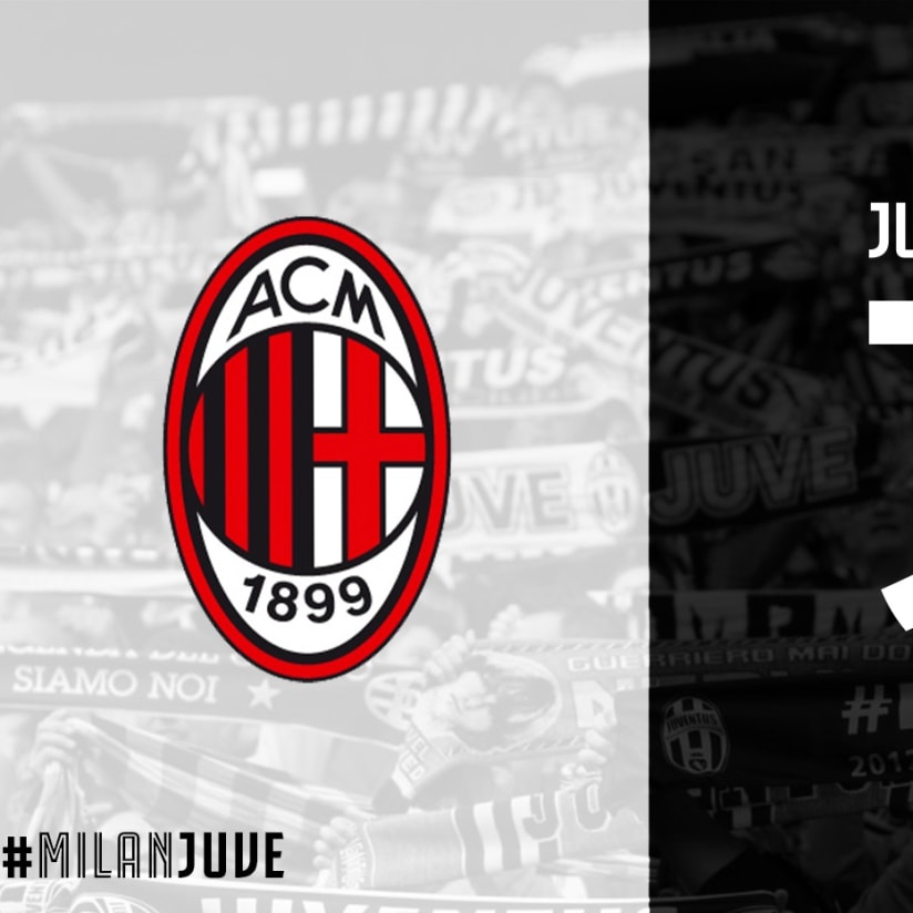 Pratinjau Pertandingan: AC Milan-Juventus