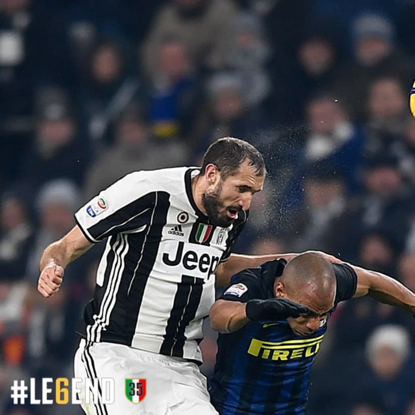 Rewind: the best photos from Juve-Inter 