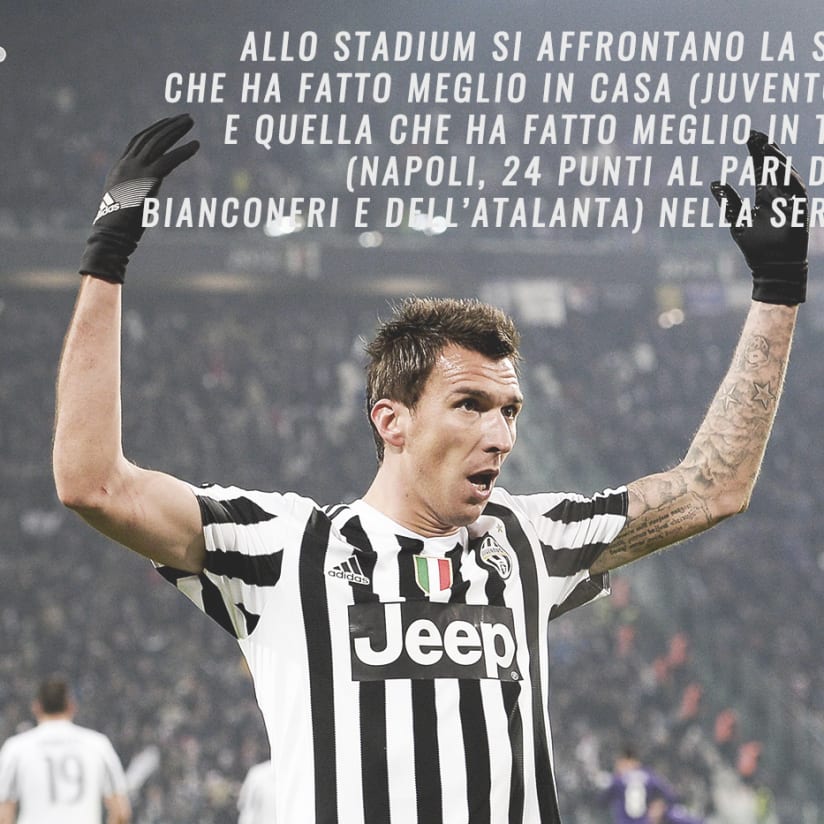 #JuveNapoli, 10 cose da sapere