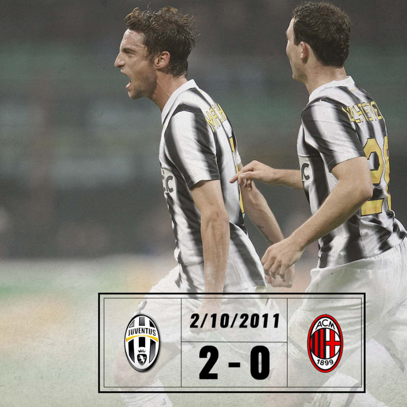 #JuveMilan: five out of five at the Stadium!