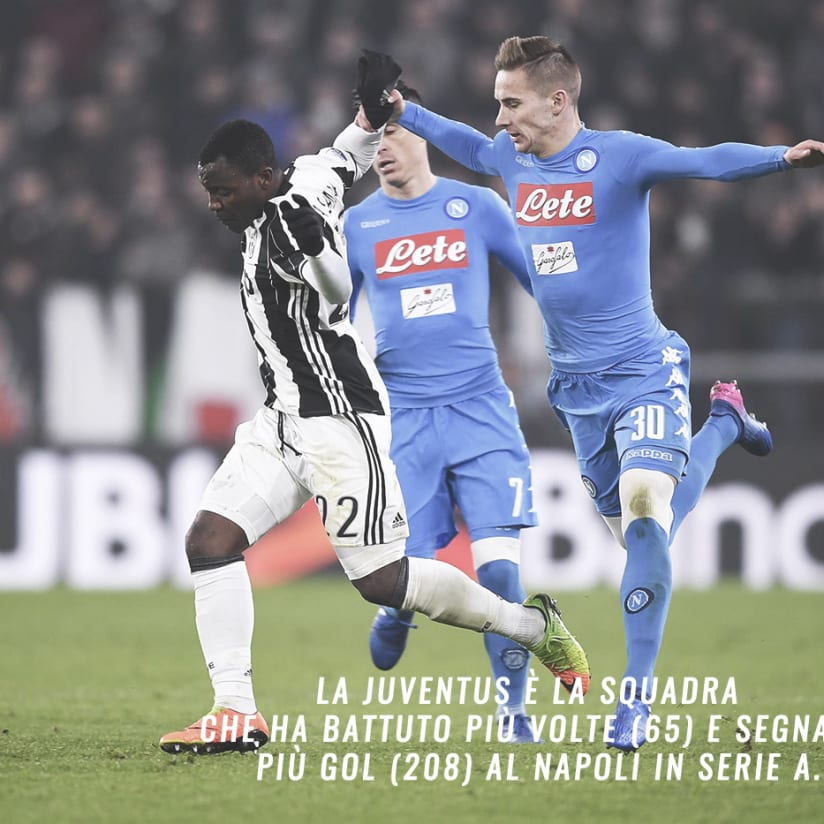 Dieci Statistiche prima di #NapoliJuve