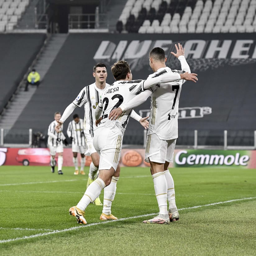 Victory for Juve against Roma