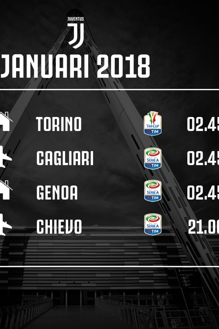 Juventus di bulan Januari