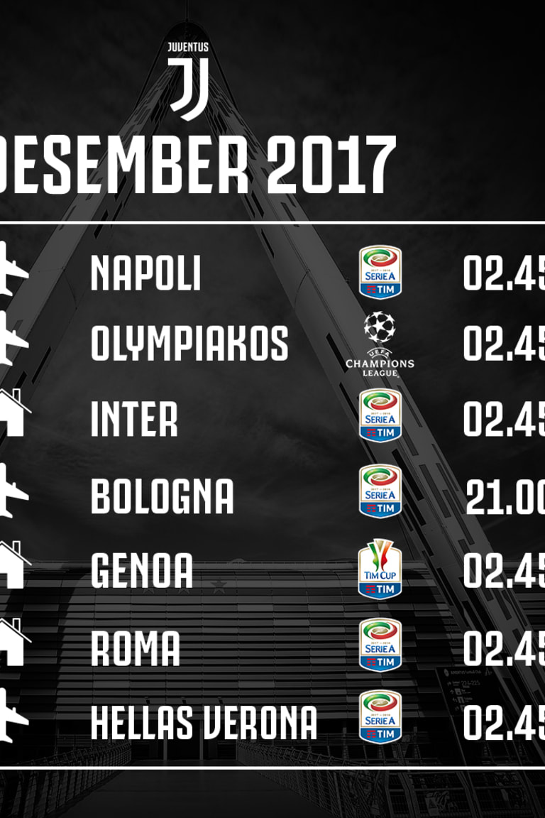 Desember: Sebulan ke depan bagi Juve