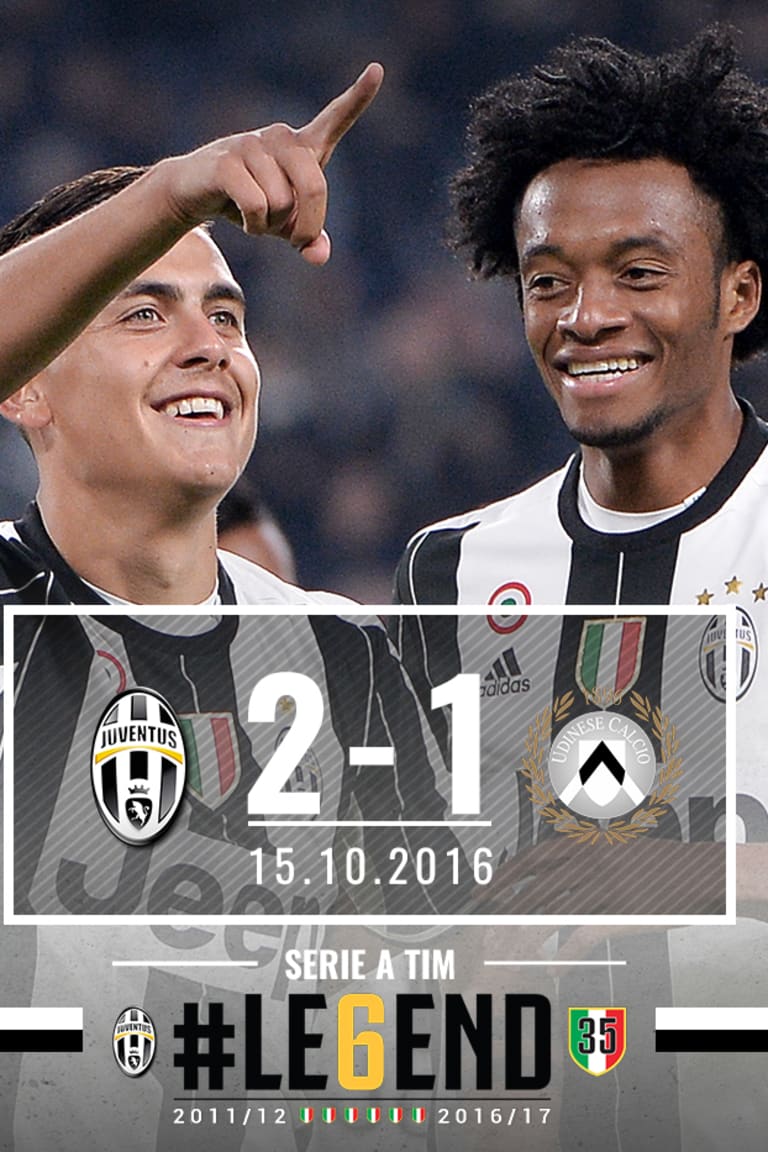 #LE6END Rewind: Juve 2-1 Udinese