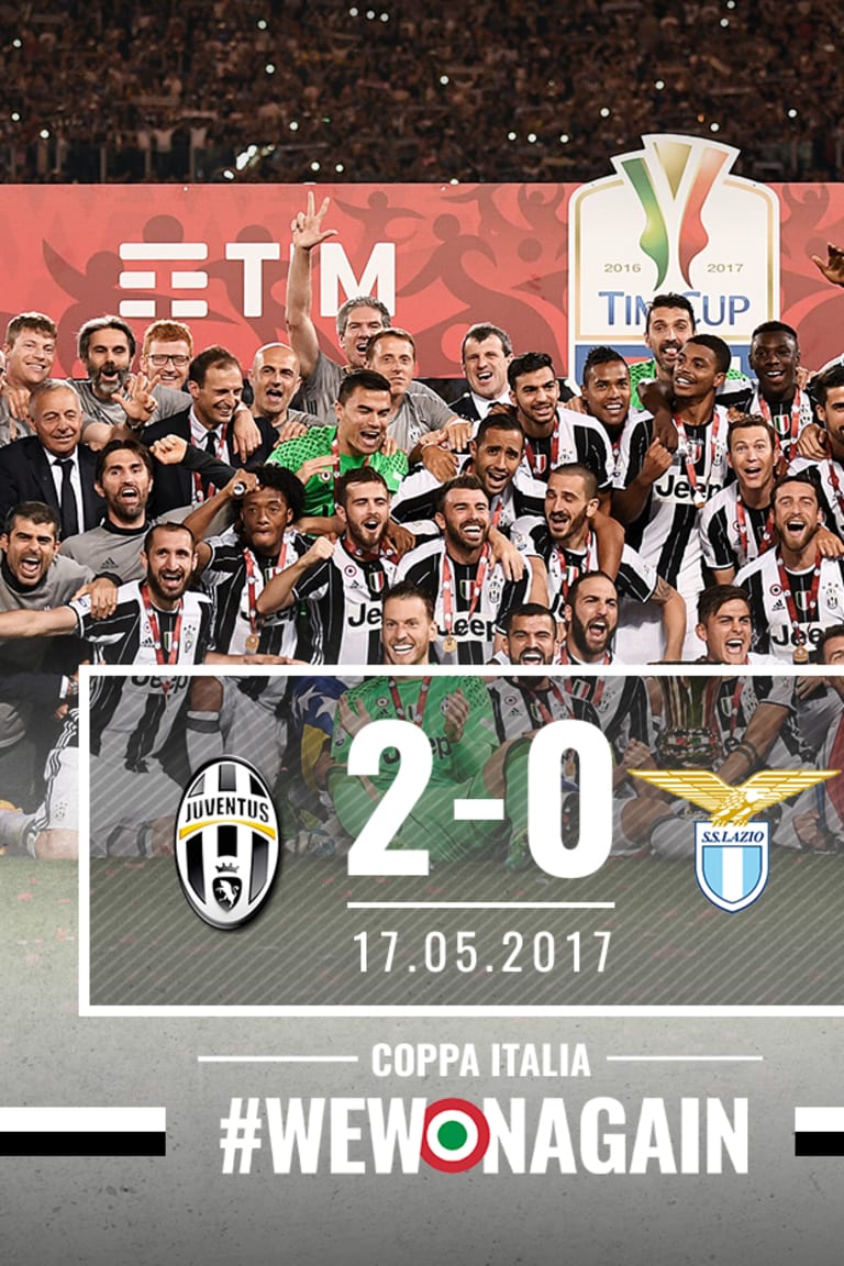 #WeWonAgain: Juve claim 12th Coppa Italia crown