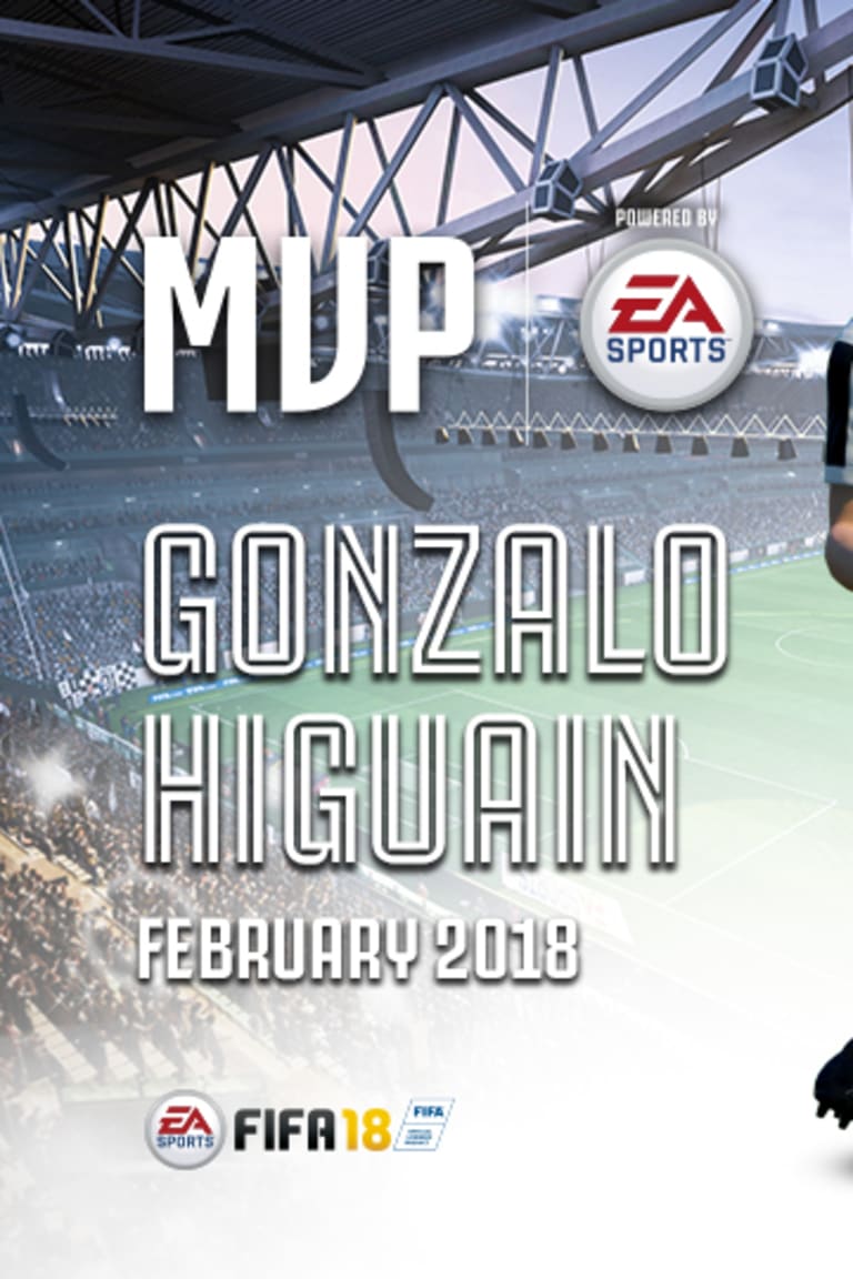 Gonzalo Higuain wins February MVP award!
