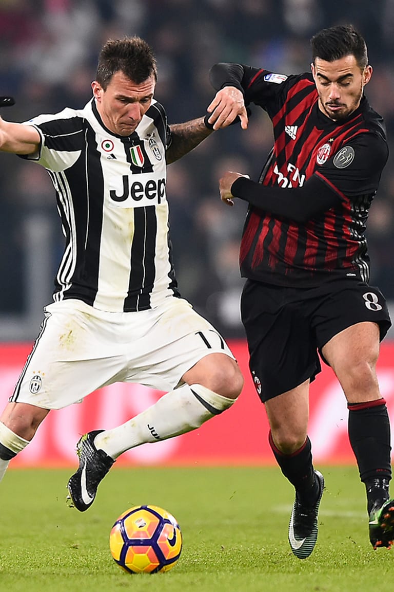 Juve-Milan: Match Preview