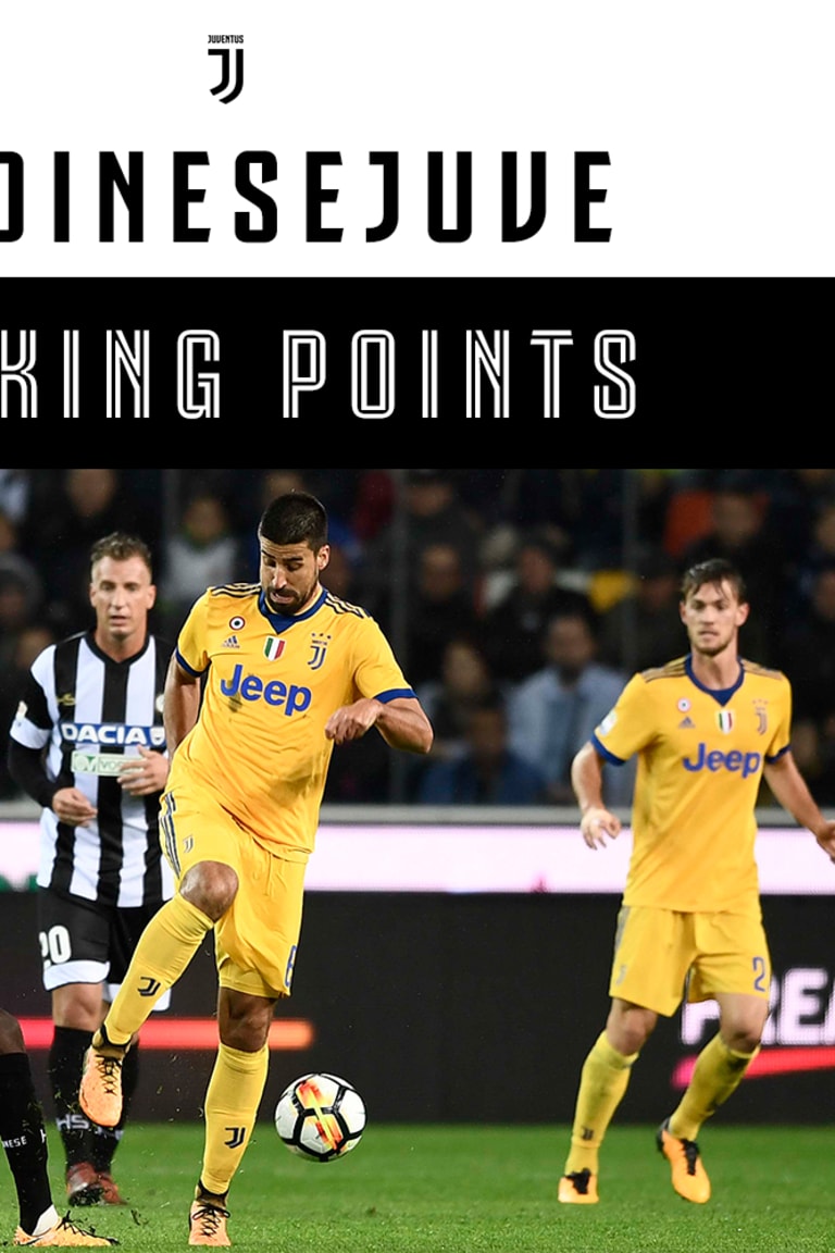 #UdineseJuve: Talking Points