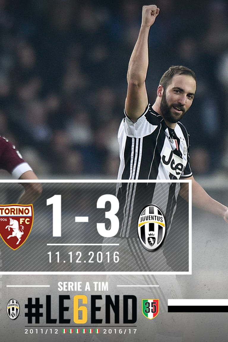 #LE6END Rewind: Torino-Juve