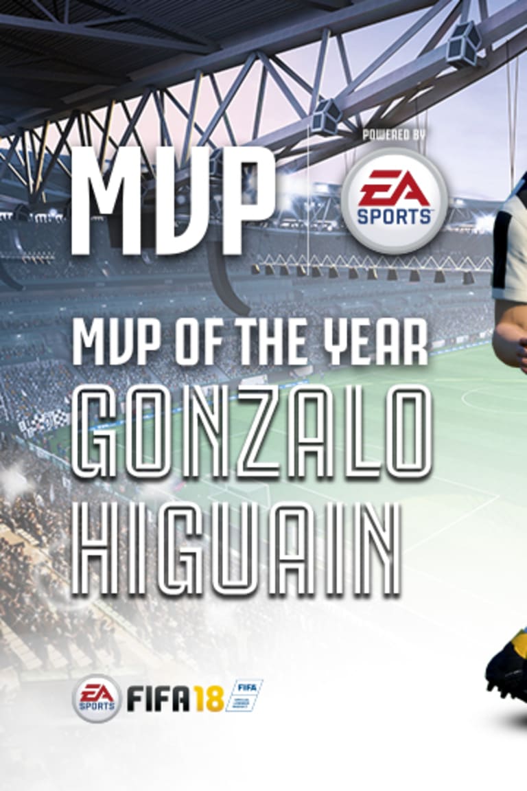 Gonzalo Higuain wins MVP of the Year!