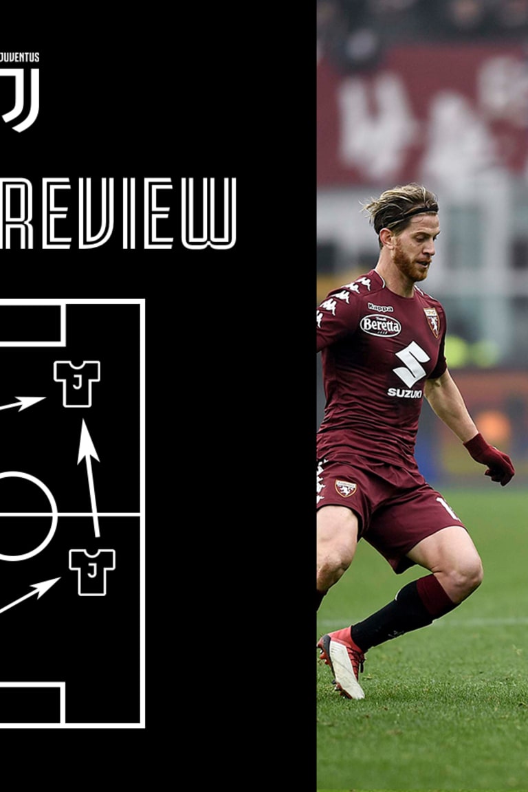 GameReview: l'analisi del Derby