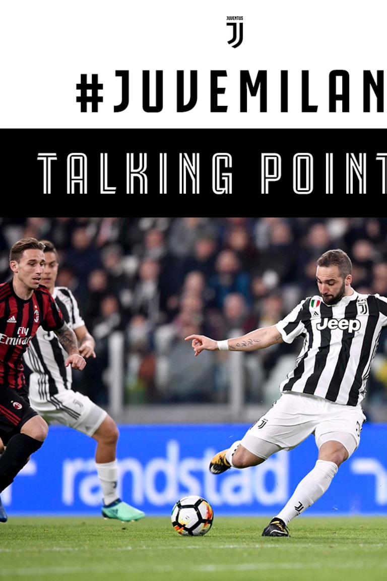 Juve-Milan: Talking points