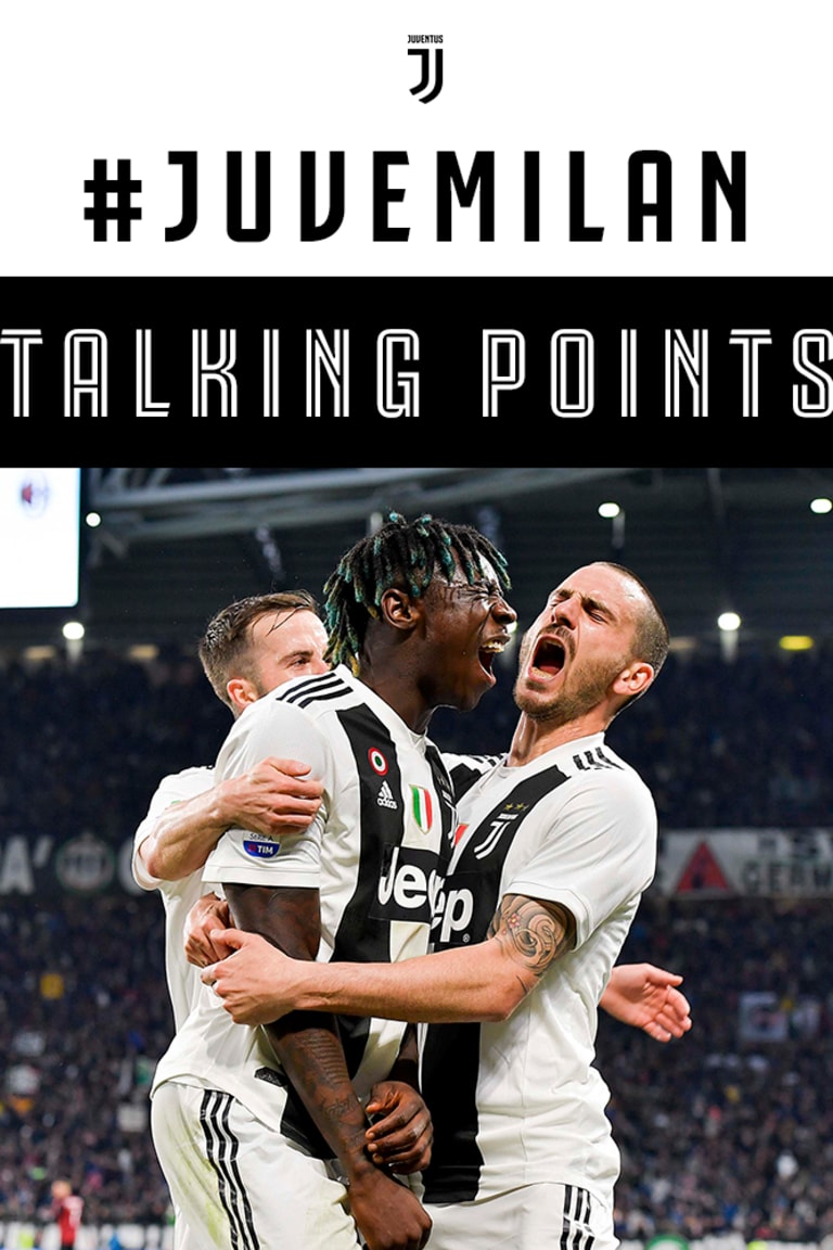 Talking Points | Juve-Milan