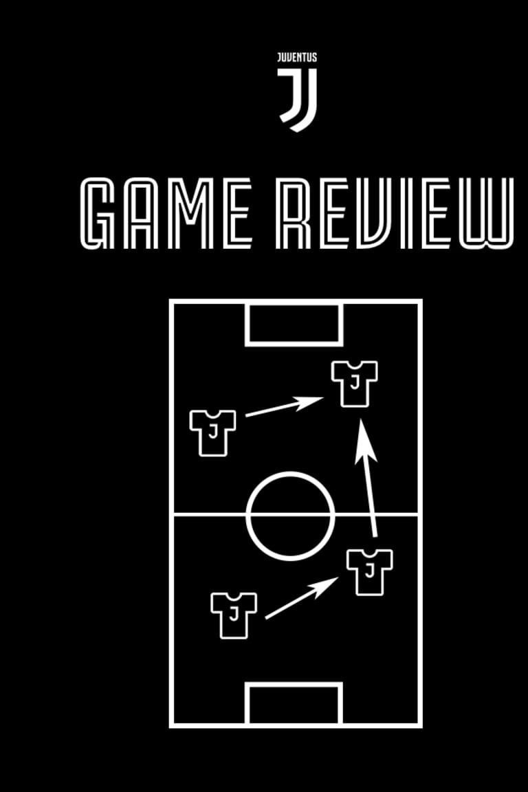 Juve-Bologna, Game Review