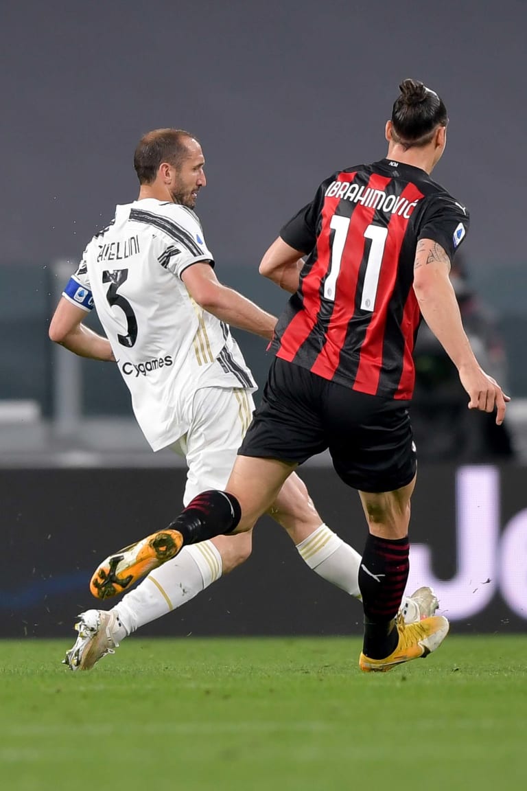 Milan claim victory at Allianz