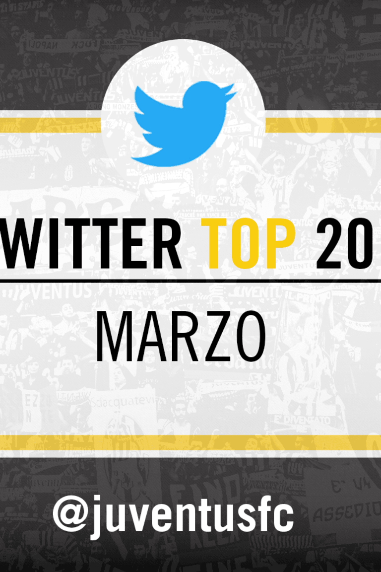 Twitter Top 20: Marzo.