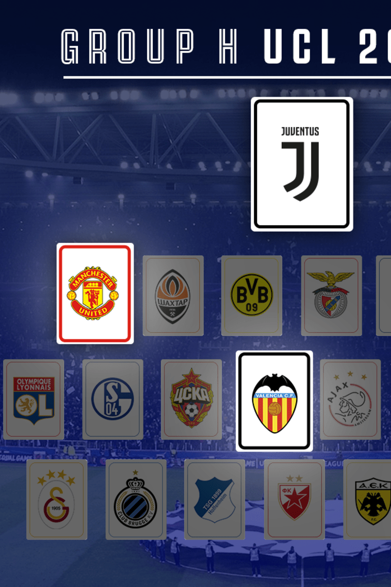 Juve's Champions League opponents announced!