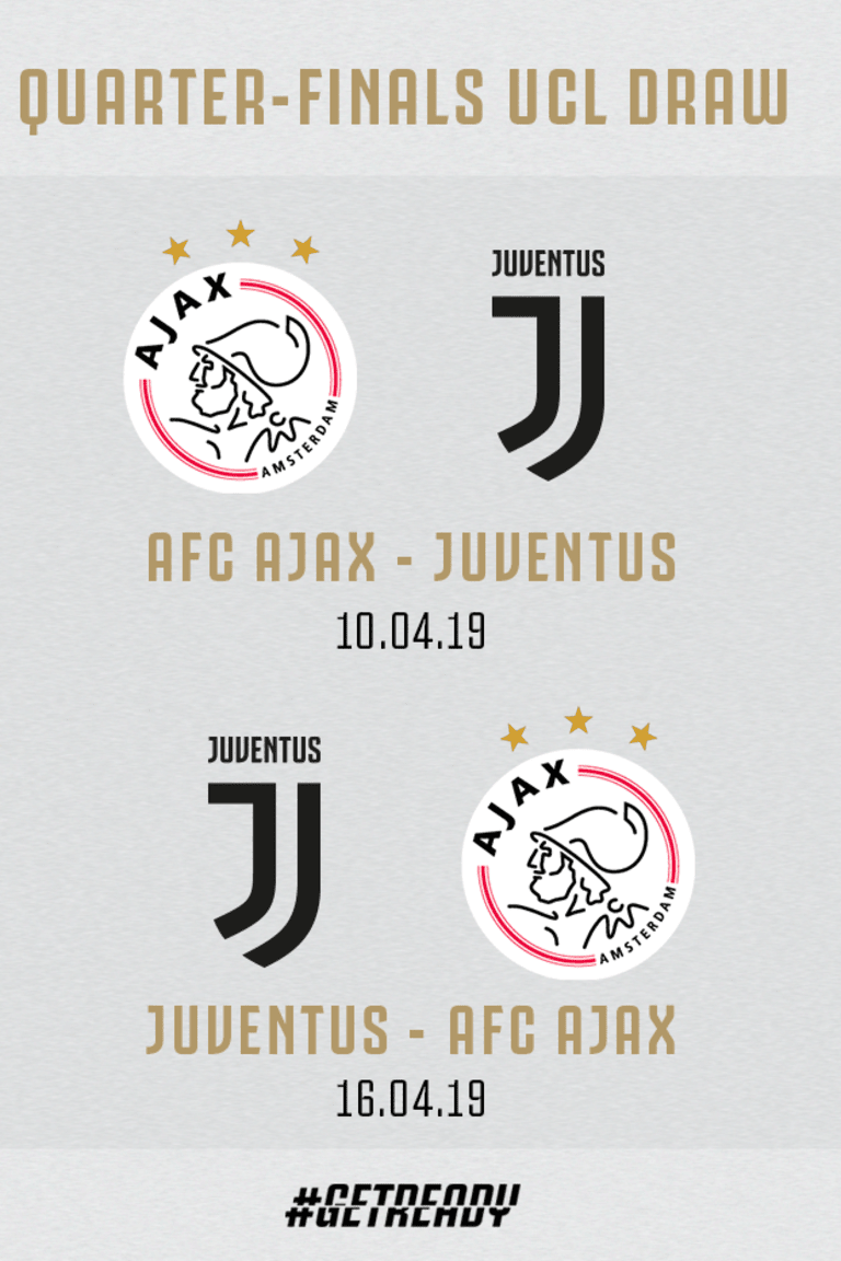 UCL, Sarà Ajax-Juve!